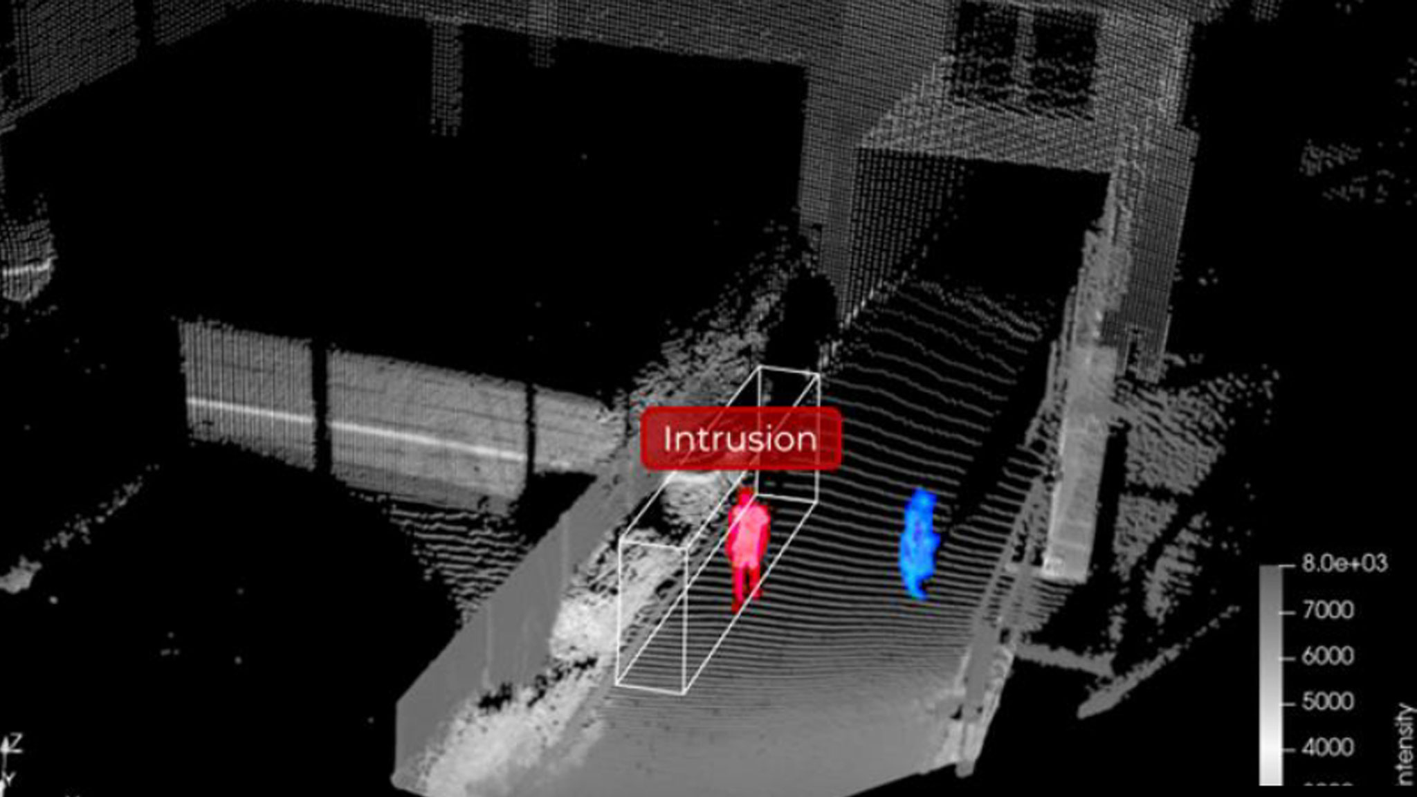 Rethinking Perimeter Security for High-Value Sites viridian automation & Senstar